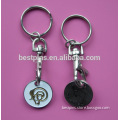 promotional gifts trolley coin keychain